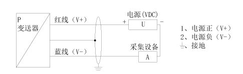 T22鉑電阻溫度傳感器尺寸圖 上海維連電子