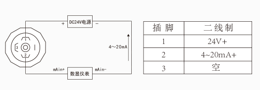 T14系列鉑電阻溫度傳感器儀表連接 維連溫度傳感器