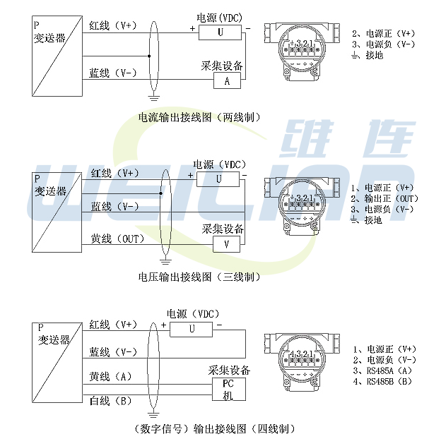 防爆插入型溫度變送器接線圖 維連電子