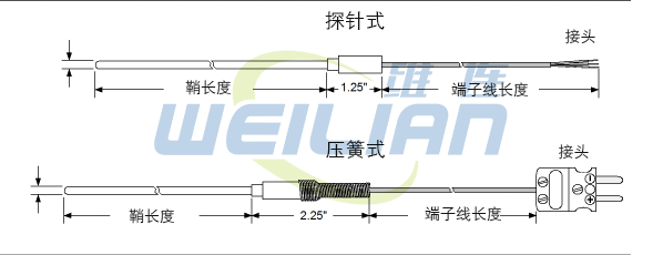T08系列過(guò)渡壓簧式鉑電阻溫度傳感器外形尺寸 維連溫度傳感器