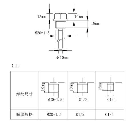 TR20一體化溫度變送器 一體式專用套管尺寸圖 維連電子