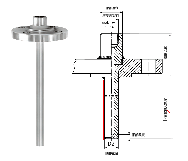 溫度傳感器套管 維連溫度傳感器