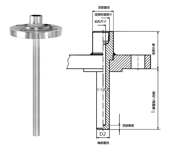 溫度傳感器套管 維連溫度傳感器