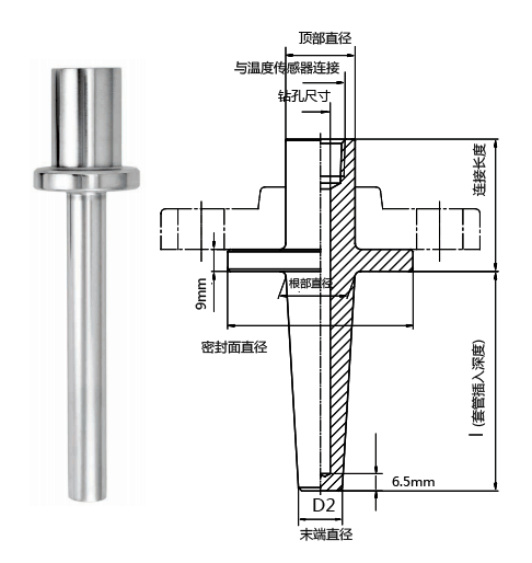 溫度傳感器套管 維連溫度傳感器