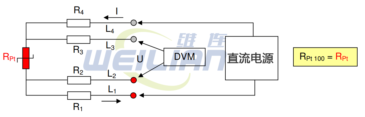 熱電偶 維連溫度傳感器