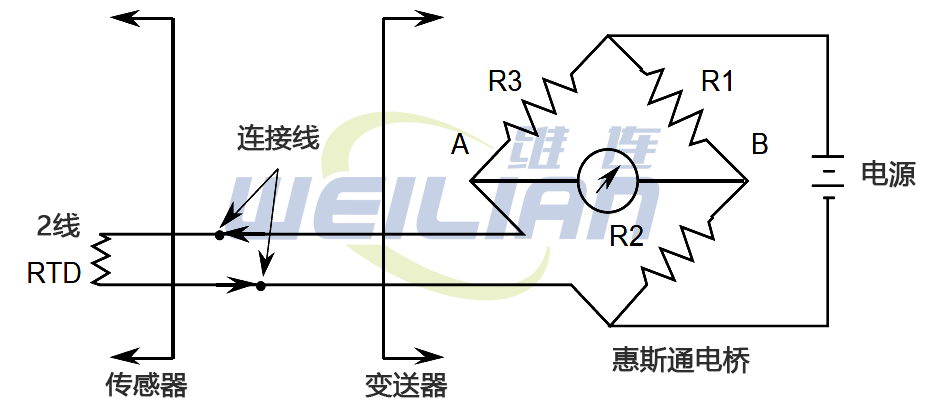 兩線熱電阻惠斯通電橋電路 維連RTD
