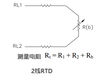 2 線 RTD溫度傳感器、3 線 RTD 和 4 線 RTD 之間的區(qū)別 維連溫度傳感器