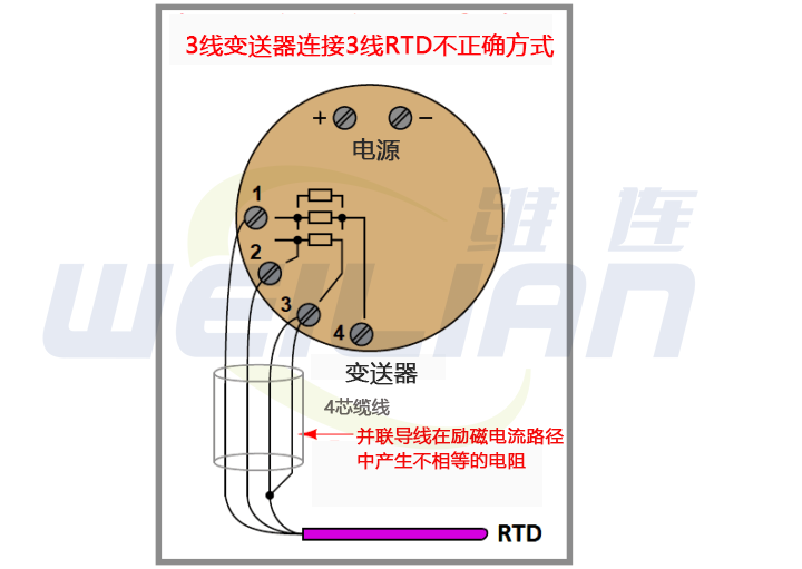 4 線 RTD 連接 維連rtd溫度傳感器