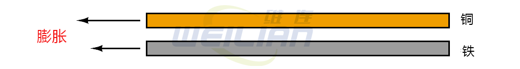 雙金屬溫度測(cè)量 維連雙金屬溫度傳感器