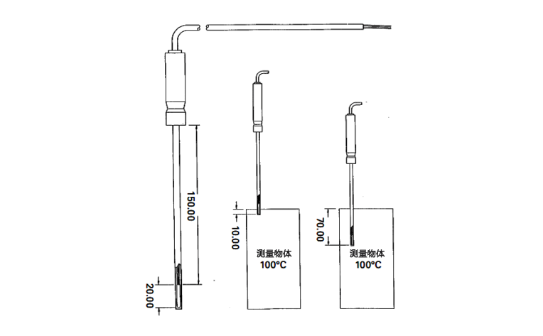 RTD溫度傳感器浸入誤差 維連溫度傳感器