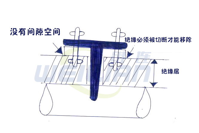 關(guān)于熱套管厚度 維連