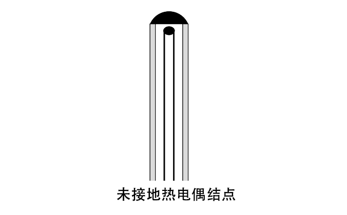 未接地?zé)犭娕冀Y(jié)點(diǎn) 維連溫度傳感器
