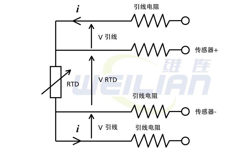 4線技術 維連溫度傳感器