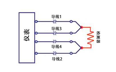 4線 RTD溫度傳感器 維連溫度傳感器
