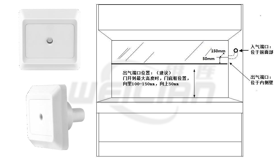 SF60面風(fēng)速傳感器 安裝示意圖 維連傳感器
