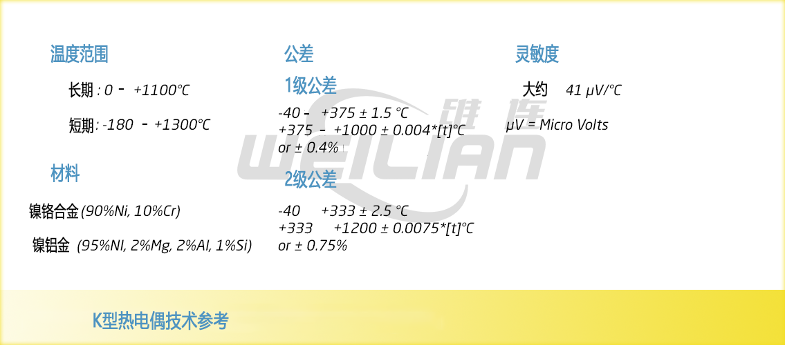 K 型熱電偶信息  維連溫度傳感器